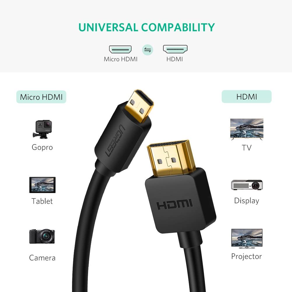 hdmi-to-mini-hdmi.jpg